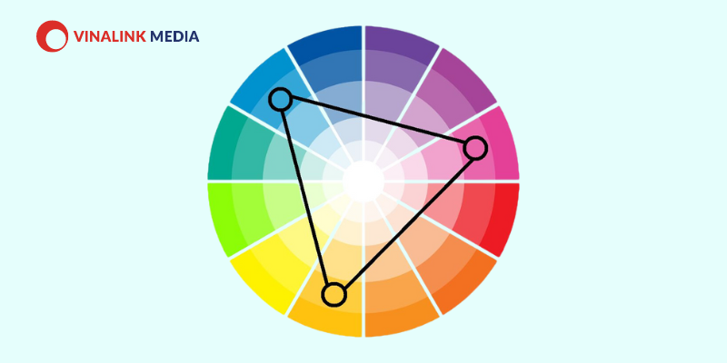 Phong cách phối màu bộ ba (Triadic)